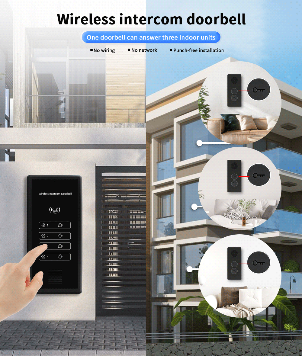 Anjielo Smart Home Wireless Video Intercom System for Building Wireless Unlocking Up to 500 Meters Strong Penetration Supports Multiple Users