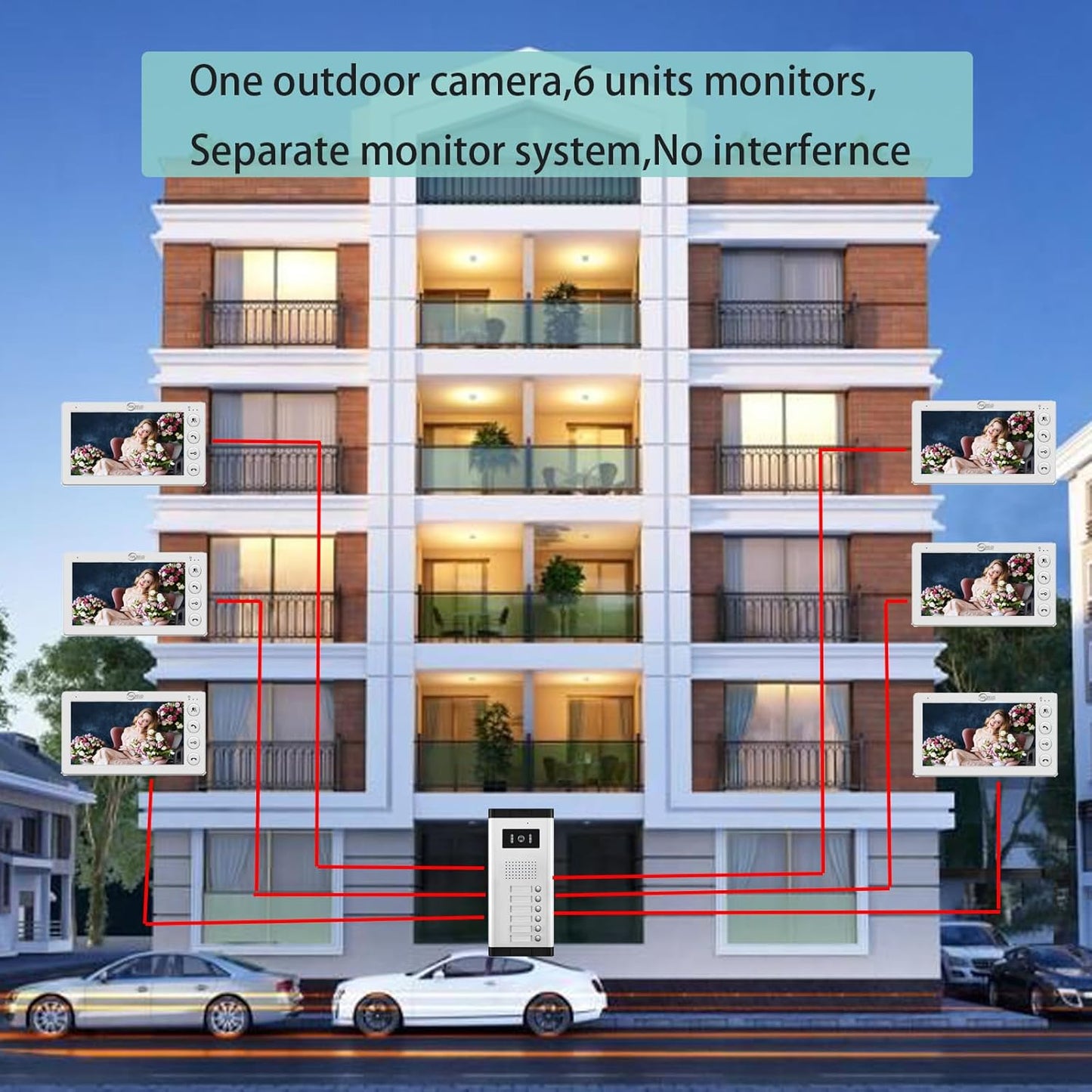 AnjieloSmart Home 4 Wired Video Intercom 7 Inch Monitor Video Door Intercom for2/3/4/5/6/8/10/12 Multi-Units Video Doorbell for ID Card to Unlock