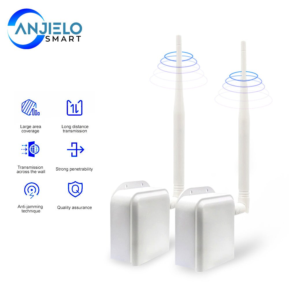 Anjielo Smart Home 2-Pack Wi-Fi HaLow Outdoor Kit 1KM Bridge for IP Camera Surveillance and IoT Connectivity