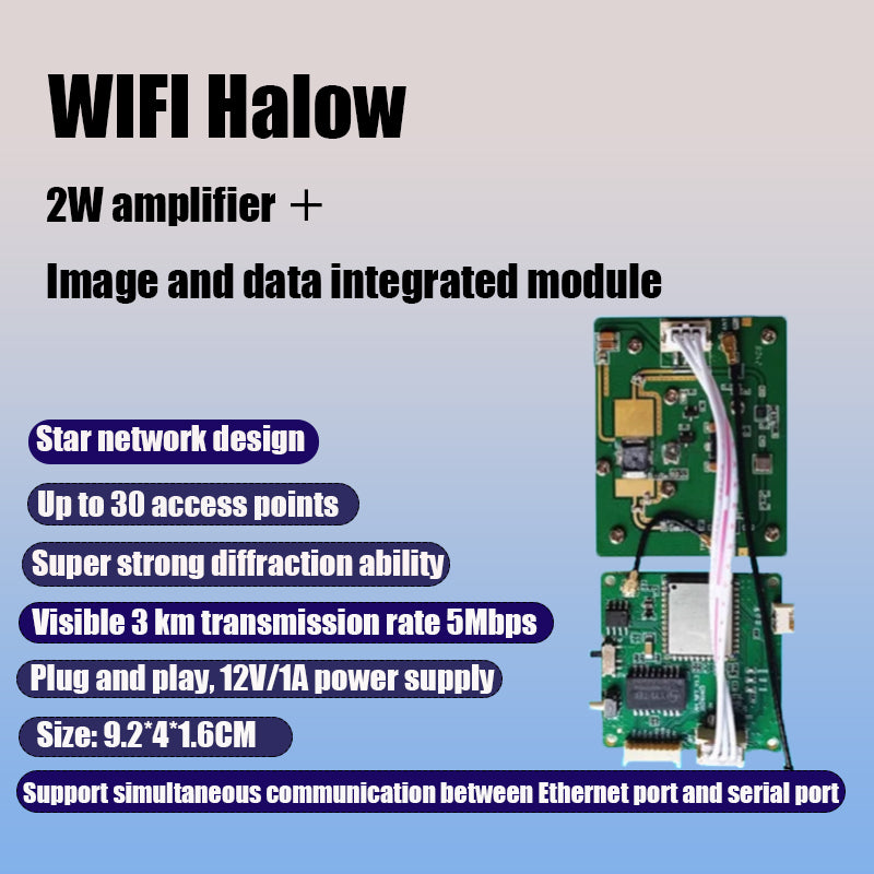 Anjielo DC 24v 36V 48V Smart Home WiFi HaLow Image Number Integrated Long Distance Transmission 802.11AH Low Frequency Modul
