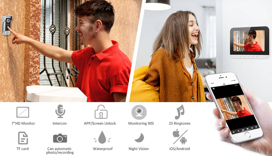 Anjielo Wifi Video Doorphone Intercom System IOS/Android Smart Mobile Phone App Remote Control/Access Control Power Supply/Electric Lock
