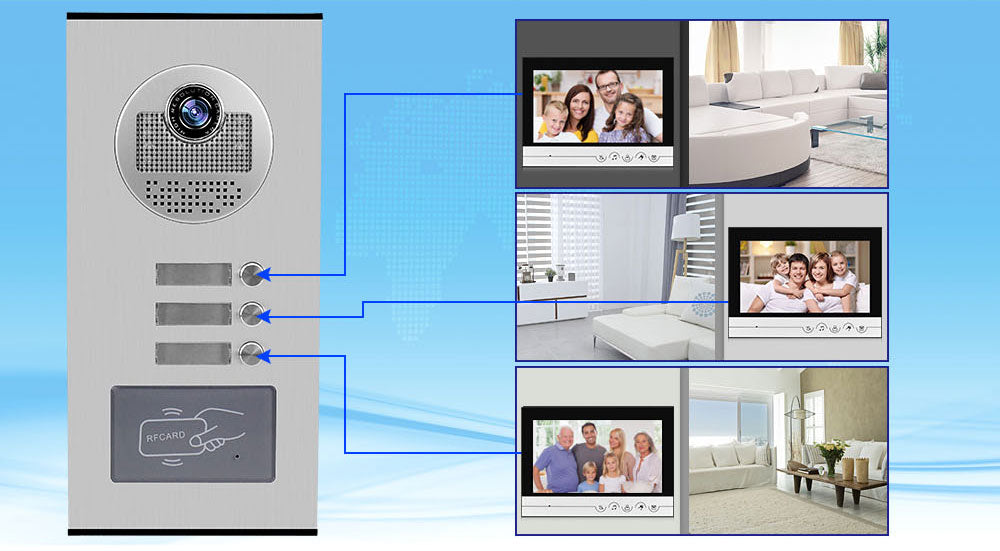 Anjielo Smart Home Video Intercom System 700TVL with RFID Access Outdoor Camera Video Doorphone Doorbell IR Night Vision for 2/3/4/6/8/10/12 for Multi-Room of Apartments and Villa