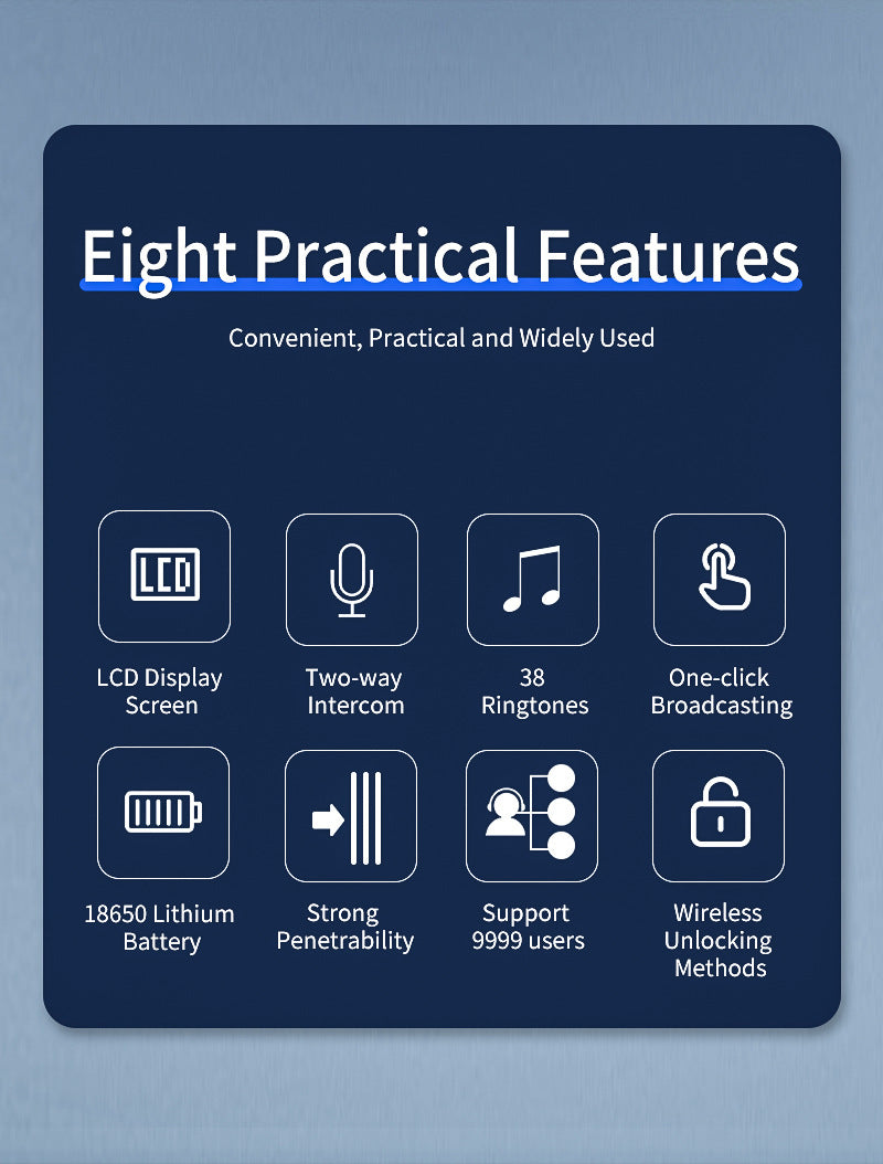 Anjielo Smart Home Wireless Video intercom Systems Freely communicate ,Wireless Unlocking Convenient ,Up to 9999 User