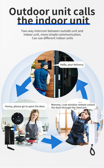 Anjielo Smart Home Wireless Video intercom Systems Freely communicate ,Wireless Unlocking Convenient ,Up to 9999 User