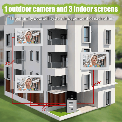 Anjielo Smart Home 2-Wire 1080P Full HD Video Intercom System - 7 Inch Screen with Night Vision for Apartment Security