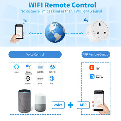 ANJIELO Smart Plug Pro Voice & App Control Your Home Anytime Anywhere tuya app