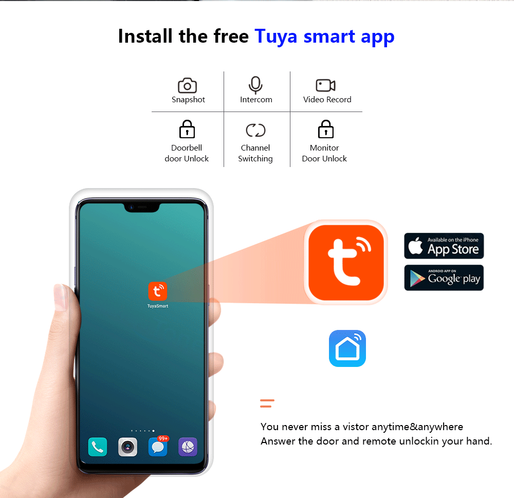 Anjielo Smart Home 2-Wire 1080P Full HD Video Intercom System - 7 Inch Screen with Night Vision for Apartment Security