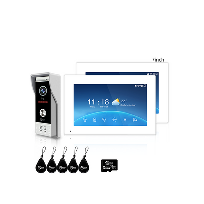 Anjielo 1080P WiFi Smart Video Intercom | Tuya App, 3-in-1 Functions, Remote Unlock & Motion Detection for Home & Apartment