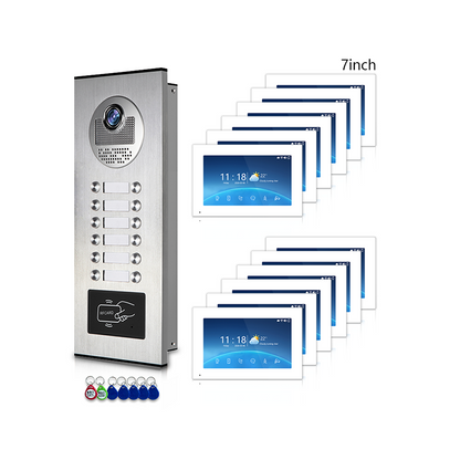 ANJIELO SMART 1-to-12 – Independent Intercom, No Interference | 4-Wire Video Intercom: 1080P Night Vision, 3-Way Unlock, Digital Photo Frame