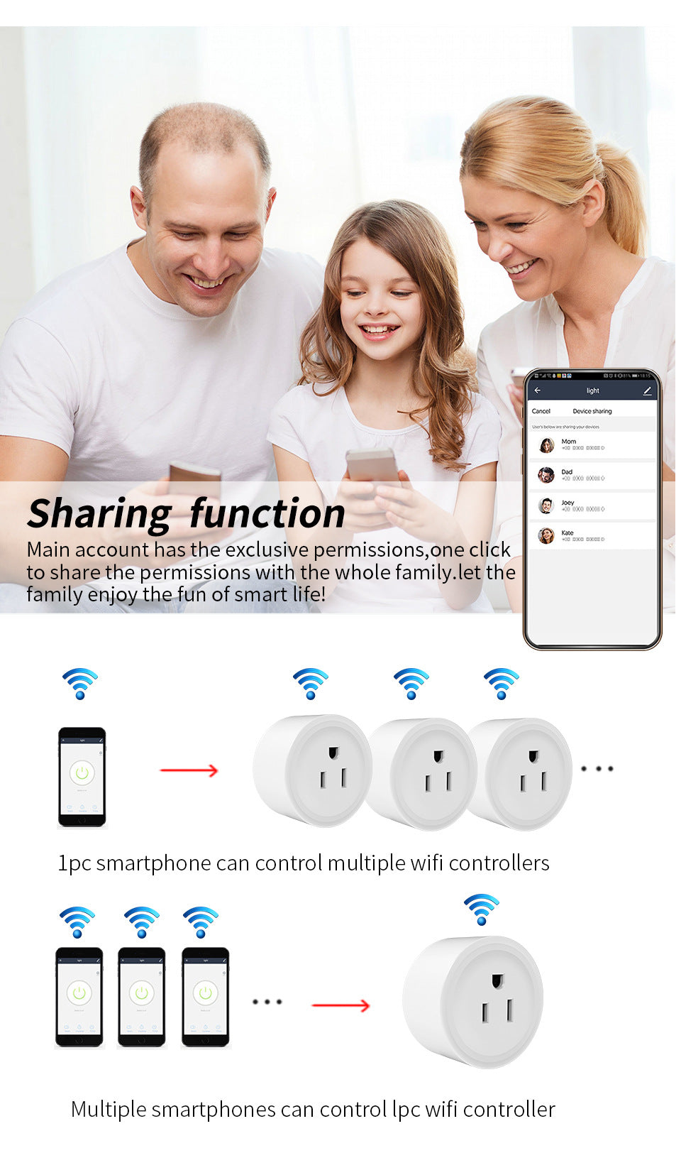 ANJIELO smart home Wi-Fi Smart Plug Voice & Phone Control Your Devices Anywhere TUYA app