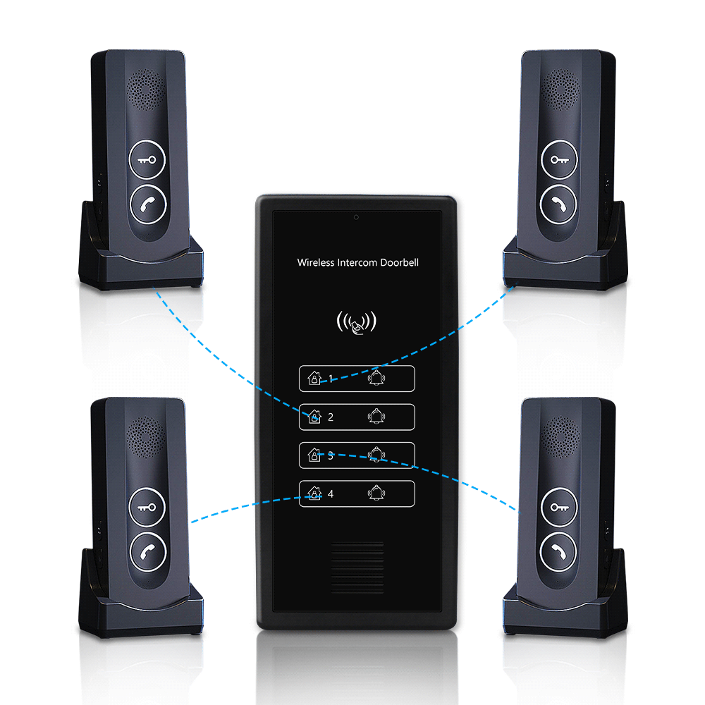 Anjielo Smart Home Wireless Video Intercom System for Building Wireless Unlocking Up to 500 Meters Strong Penetration Supports Multiple Users