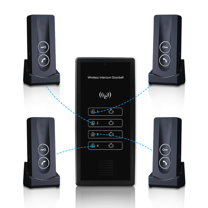 Anjielo Smart Home Wireless Video Intercom System for Building Wireless Unlocking Up to 500 Meters Strong Penetration Supports Multiple Users