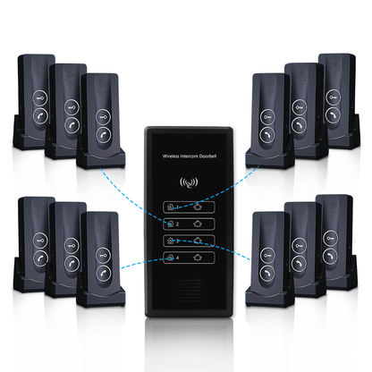 Anjielo Smart Home Wireless Video Intercom System for Building Wireless Unlocking Up to 500 Meters Strong Penetration Supports Multiple Users