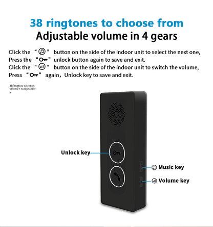 Anjielo Smart Home Wireless Video Intercom System for Building Wireless Unlocking Up to 500 Meters Strong Penetration Supports Multiple Users