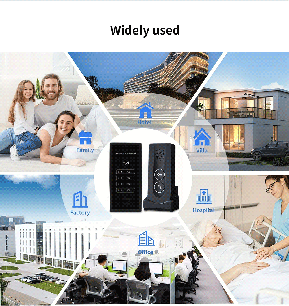 Anjielo Smart Home Wireless Video Intercom System for Building Wireless Unlocking Up to 500 Meters Strong Penetration Supports Multiple Users