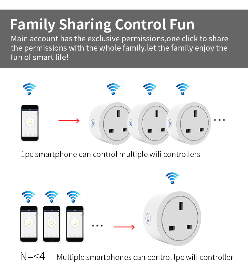 ANJIELO Smart Plug Pro Voice & App Control Your Home Anytime Anywhere tuya app