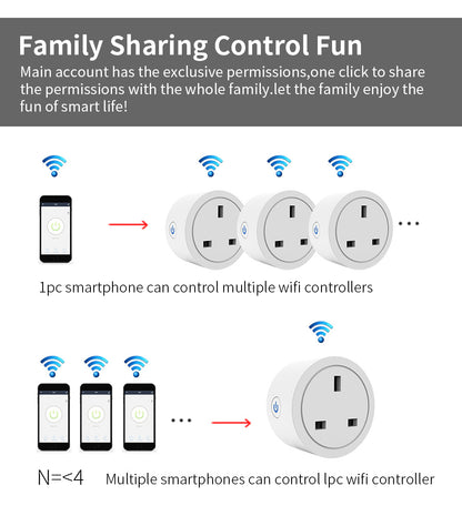ANJIELO Smart Plug Pro Voice & App Control Your Home Anytime Anywhere tuya app