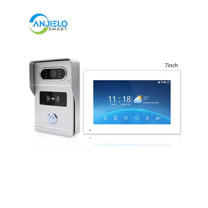 Smart 4-Wire Video Intercom Doorbell 2-Way Audio Night Vision Motion Alert & Digital Photo Frame& Home Intercom