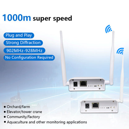 Anjielo Smart Home WiFi HaLow Wireless Bridge Extender 1km Distance High Gain 2.4& IEEE 802.11ah Antenna Wifi Range Fast Transmission Speed and Strong Penetration(No amplifier)