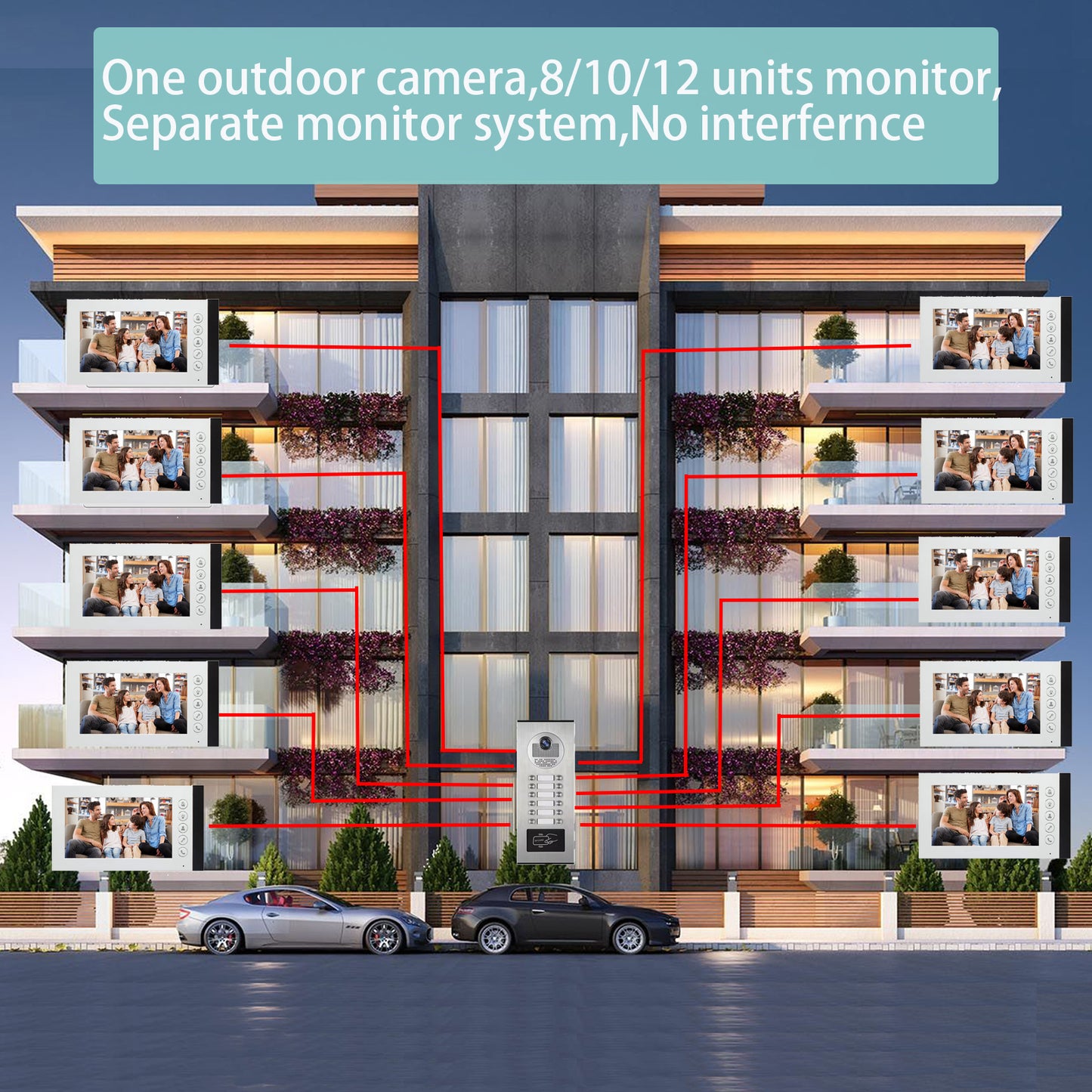 Anjielo Smart Home Wired Video Multi-family Apartment Intercom System,2/3/4/6/8/10/12 Units 7 inch Monitor Video Door Phone Kit,Indoor Outdoor Video Doorbell, ID Card Unlock, 2 Way Audio for Home and Villa