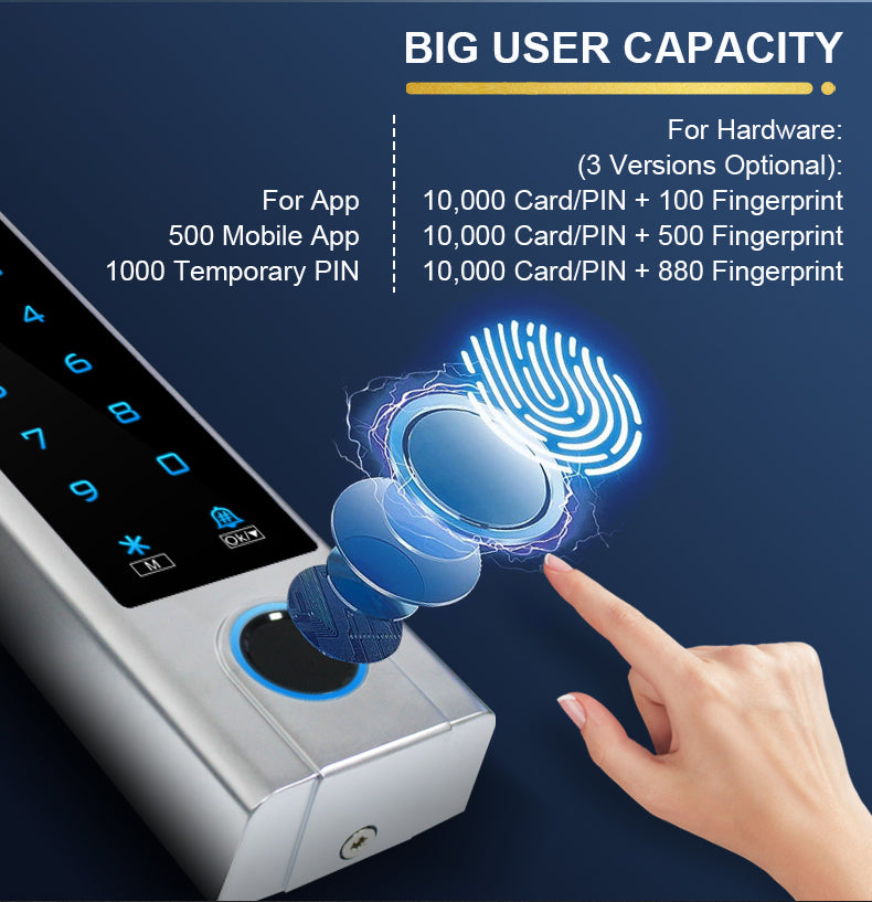 Tuya WiFi Fingerprint Access Control, IP66 Waterproof Metal Keypad Door Lock, OLED Display, RFID EM/Mifare Card + Password + App Remote Unlock, Anti-Vandal Outdoor Access Controller