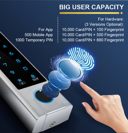 Tuya WiFi Fingerprint Access Control, IP66 Waterproof Metal Keypad Door Lock, OLED Display, RFID EM/Mifare Card + Password + App Remote Unlock, Anti-Vandal Outdoor Access Controller