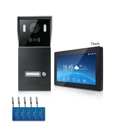 ANJIELO 2-Wire Multi-Tenant Tuya Smart Video Intercom System | Multi-Apartment Video Door Phone, Remote App Unlock, Waterproof Outdoor Station, 7/10 inch Indoor Touch Monitor