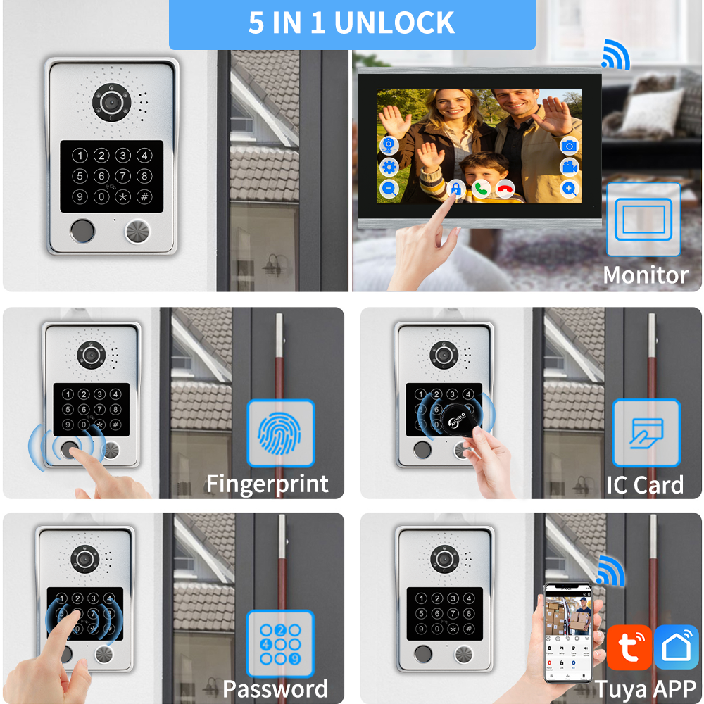 Anjielo Newest 4 wire Video Intercom System With Photo Frame Video Doorbell Motion Detection 5 in 1 unlocking Video Doorphone with Infrared Night Vision for Home and Villa