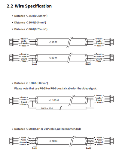 Anjielo Smart Home 2025 New in Series 7 Inch Video Intercom System Outdoor Metal Doorbell Waterproof Cold Resistan Video Door Phone for Home Night Vision Lock Unlock