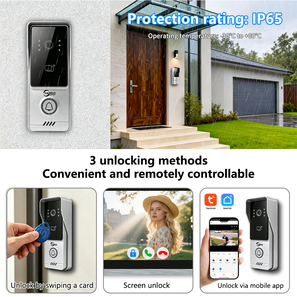 Wired 4‑Wire Smart Video Doorbell Intercom System | 1080P Infrared Night Vision IP65 Waterproof Tuya WiFi Video Door Phone with Touch Screen Monitor Motion Detection 3‑Way Unlock for Home Security