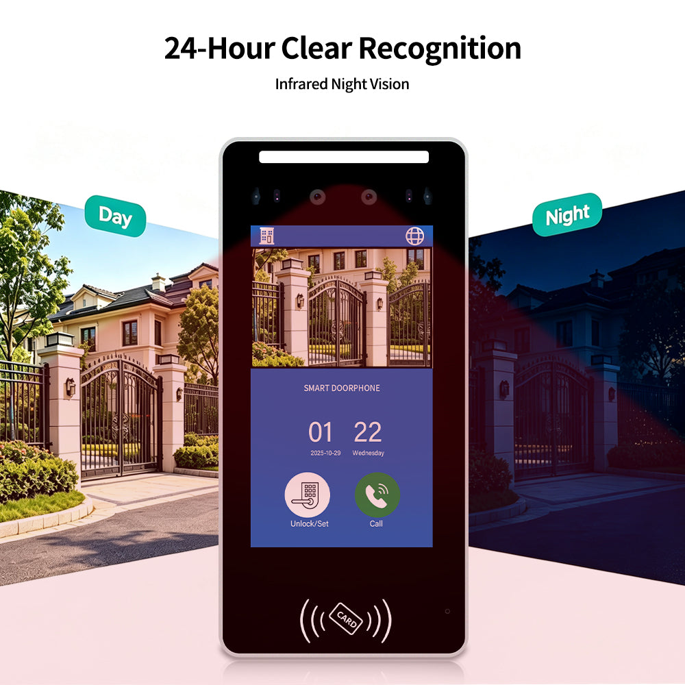 Tuya Smart 3D Facial Recognition Video Intercom System, 5/8 Inch Outdoor Station + Indoor Monitor, 5 Ways Unlock, 1080P Two-Way Video Doorbell, IP65 Waterproof Access Control Door Phone for Villa Home Security