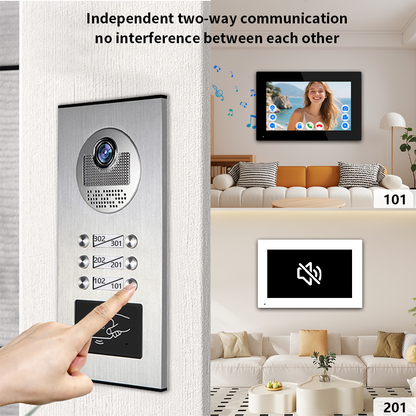 Multi-Family 4-Wire Video Intercom Doorbell System, 1080P HD Camera, 3 Unlock Methods, Tuya Smart App, 2-12 Units, Night Vision & Motion Detection