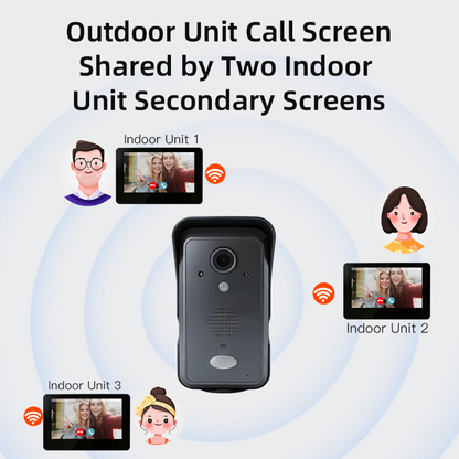 Anjielo AHD 7-inch touchscreen Smart Wireless Doorbell with Video Intercom doorbell tuya app