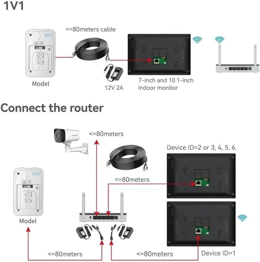 ANJIELO SMART WiFi IP Video Apartment Intercom System,1080P Camera and 3 PC 10 inch Touch Screen Monitor Wired Monitor,4 CCTV Camera and Door Phone Kit with 32G Card, Tuya