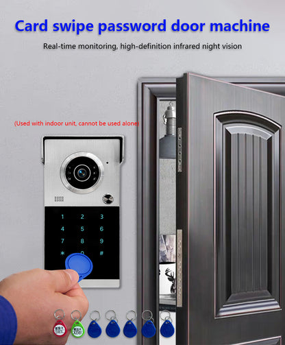 Anjielo Smart Home HD Video Intercom System Video Doorbell Support Tuya Wifi ID UnlockingFor home