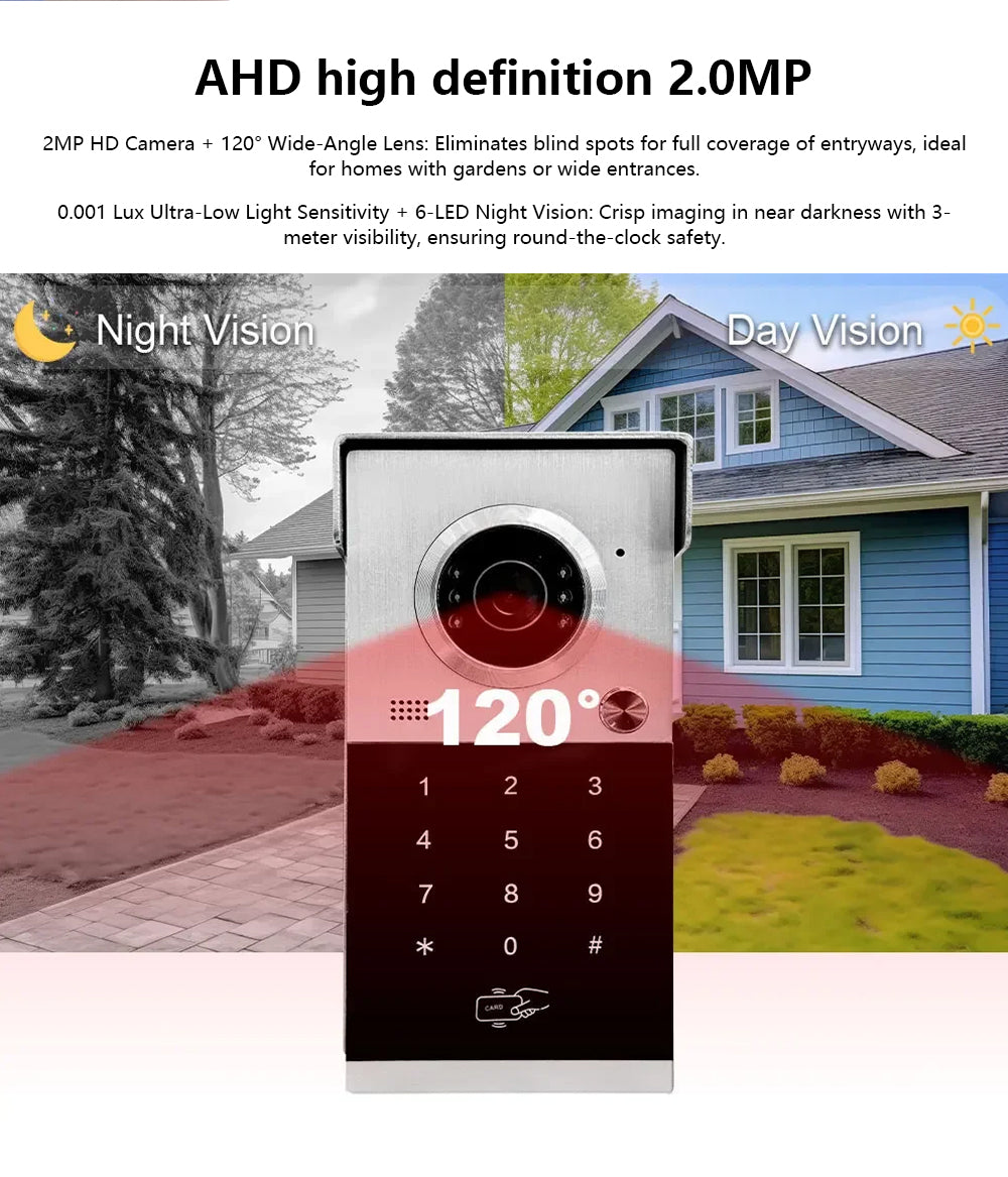 Anjielo Smart Home HD Video Intercom System Video Doorbell Support Tuya Wifi ID UnlockingFor home