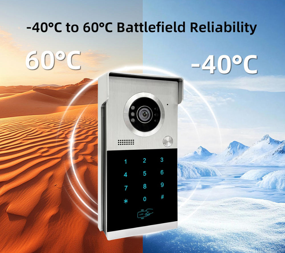 Anjielo Smart Home HD Video Intercom System Video Doorbell Support Tuya Wifi ID UnlockingFor home