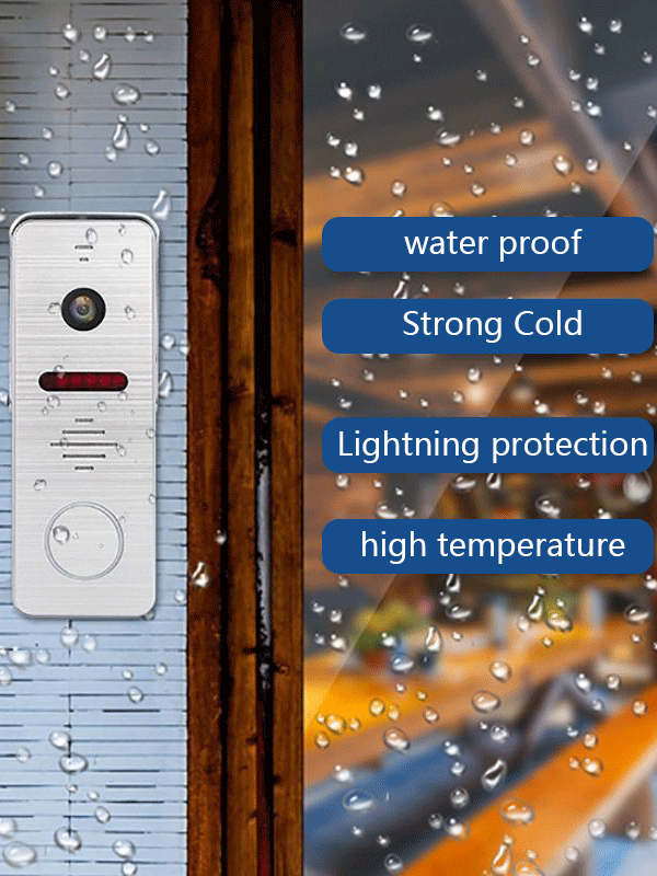 Anjielo Smart Home Security Intercom System 1080P HD Access Control Phone with Night Vision and Remote Unlocking