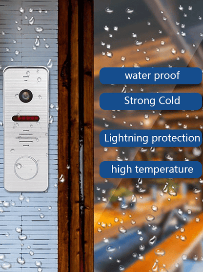 Anjielo Smart Home Security Intercom System 1080P HD Access Control Phone with Night Vision and Remote Unlocking