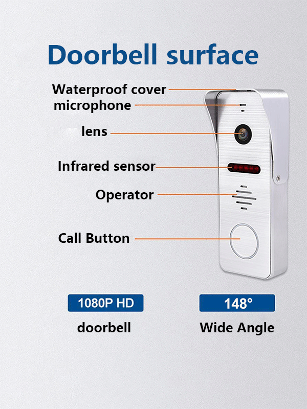 Anjielo Smart Home Security Intercom System 1080P HD Access Control Phone with Night Vision and Remote Unlocking