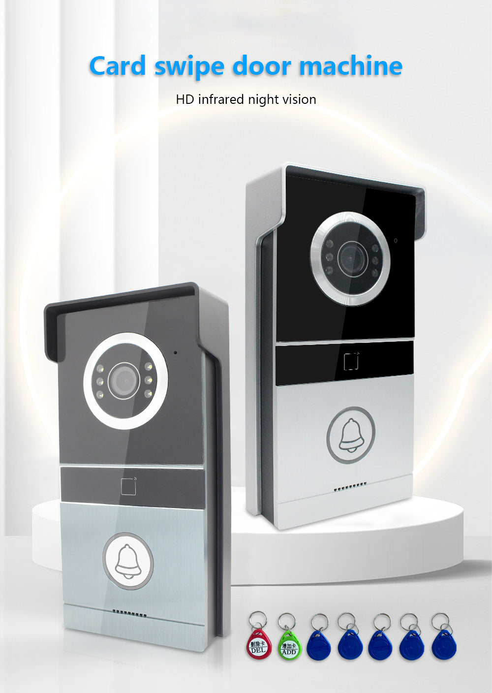 Anjielo Smart Home HD WIFi Video Intercom System Doorbell with RFID Unlock IR Night Vision for Home