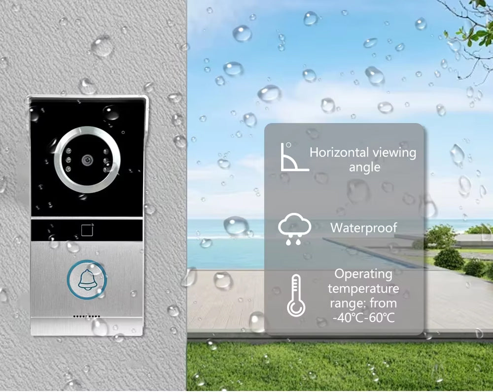 Anjielo Smart Home HD WIFi Video Intercom System Doorbell with RFID Unlock IR Night Vision for Home