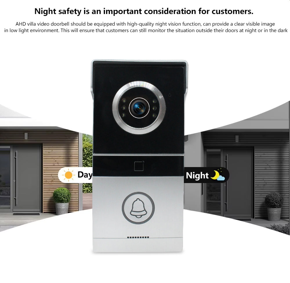 Anjielo Smart Home HD WIFi Video Intercom System Doorbell with RFID Unlock IR Night Vision for Home