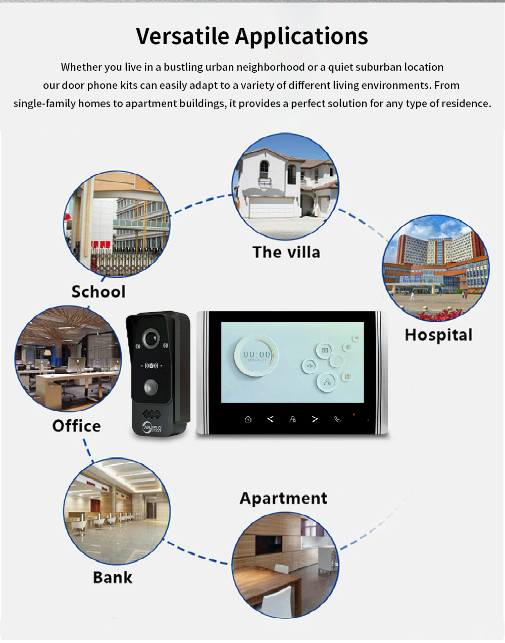 Anjielo Smart Home 1080P New Wifi 4 Wired Video Intercom Doorbell Supports Mobile Phone Remote Control and Smart Home