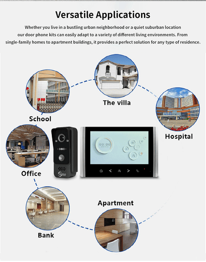 Anjielo Smart Home 1080P New Wifi 4 Wired Video Intercom Doorbell Supports Mobile Phone Remote Control and Smart Home