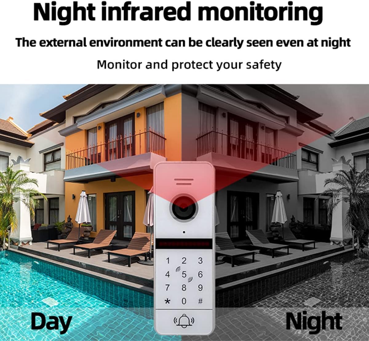 Anjielo Video Intercom System Smart Home 1080P HD Night Vision Doorbell Camera Video Porteiro with 10''Touch Screen Monitor for Home Safety Support Tuya