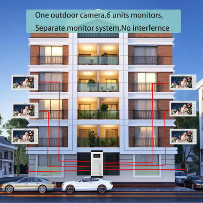 AnjieloSmart Home 4 Wired Video Intercom 7 Inch Monitor Video Door Intercom for2/3/4/5/6/8/10/12 Multi-Units Video Doorbell for ID Card to Unlock