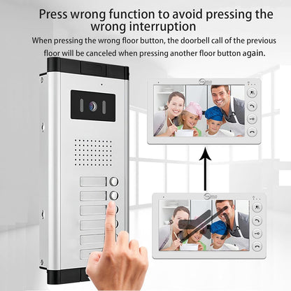 AnjieloSmart Home 4 Wired Video Intercom 7 Inch Monitor Video Door Intercom for2/3/4/5/6/8/10/12 Multi-Units Video Doorbell for ID Card to Unlock