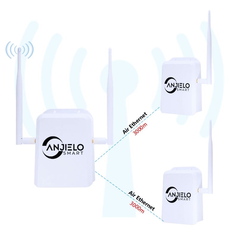 Wi-Fi HaLow 3km Long-range Connectivity for Ultra-low Power Consumption in Smart Sensors and Security Systems