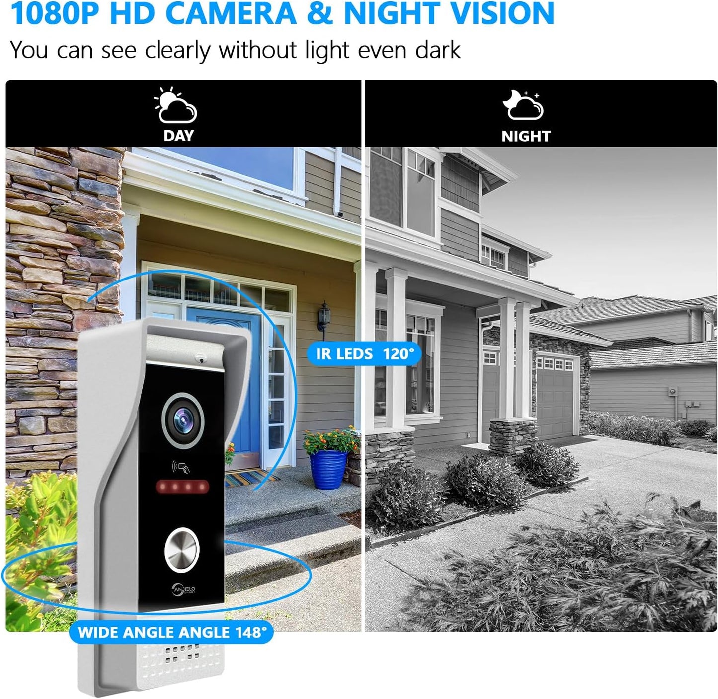 Anjielon Wired Video Doorbell Intercom System 10 Inch Full Touch Monitor 1080P Doorbell Camera,TUYA WiFi Smart Home Video Intercom Door Phone Kits IC Unlock for Villa Home 32G